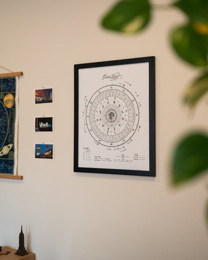 Framed astrology diagram on a wall with decorative items.