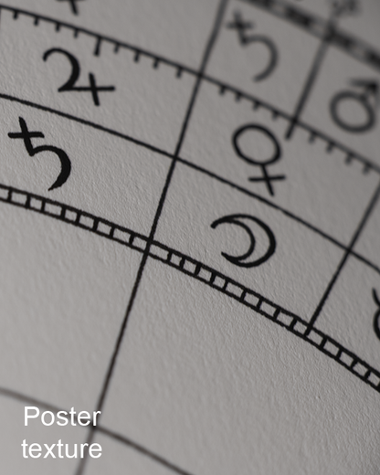 Close-up image of a poster, showing the smooth texture of the paper.
